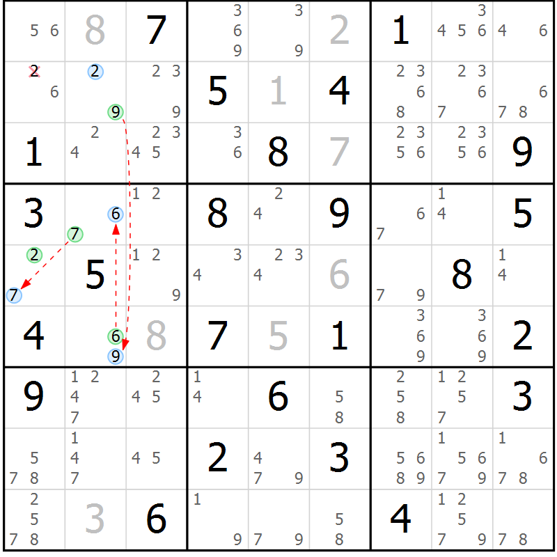 Position des candidats pour la solution de la Gr 76 page 79 du magazine de sudoku Sudoku Suprême n° 036