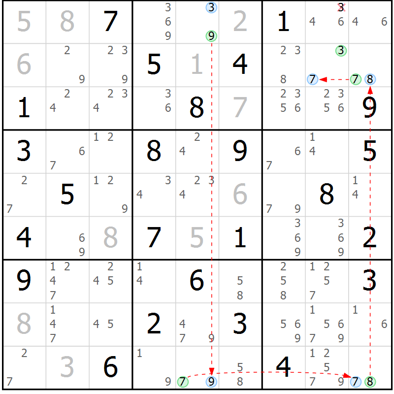 Position des candidats pour la solution de la Gr 76 page 79 du magazine de sudoku Sudoku Suprême n° 036