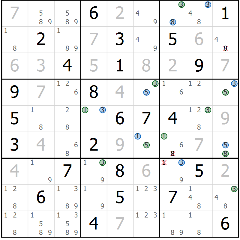 Position des candidats pour la solution de la Gr 77 page 80 du magazine de sudoku Sudoku Suprême n° 036