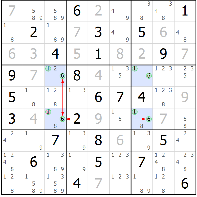 Position des candidats pour la solution de la Gr 77 page 80 du magazine de sudoku Sudoku Suprême n° 036