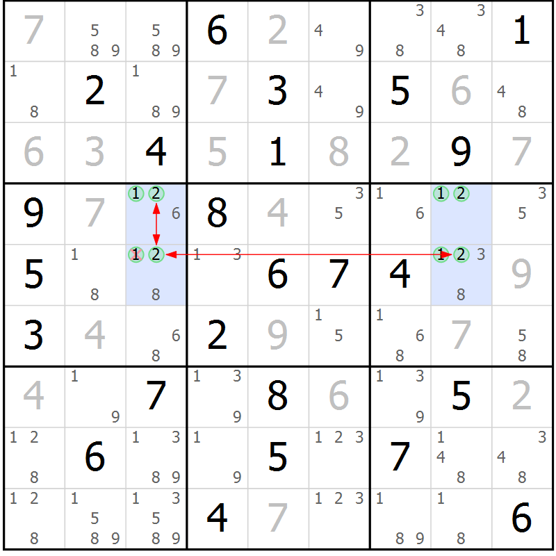 Position des candidats pour la solution de la Gr 77 page 80 du magazine de sudoku Sudoku Suprême n° 036