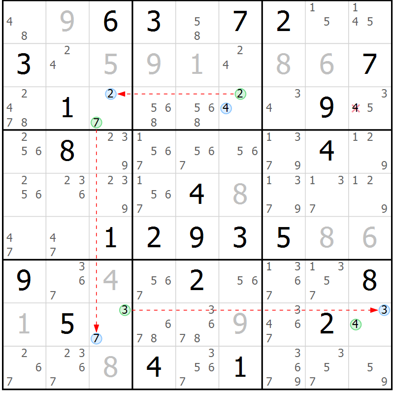 Position des candidats pour la solution de la Gr 81 page 84 du magazine de sudoku Sudoku Suprême n° 036