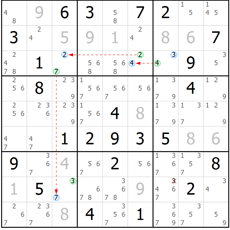 Position des candidats pour la solution de la Gr 81 page 84 du magazine de sudoku Sudoku Suprême n° 036