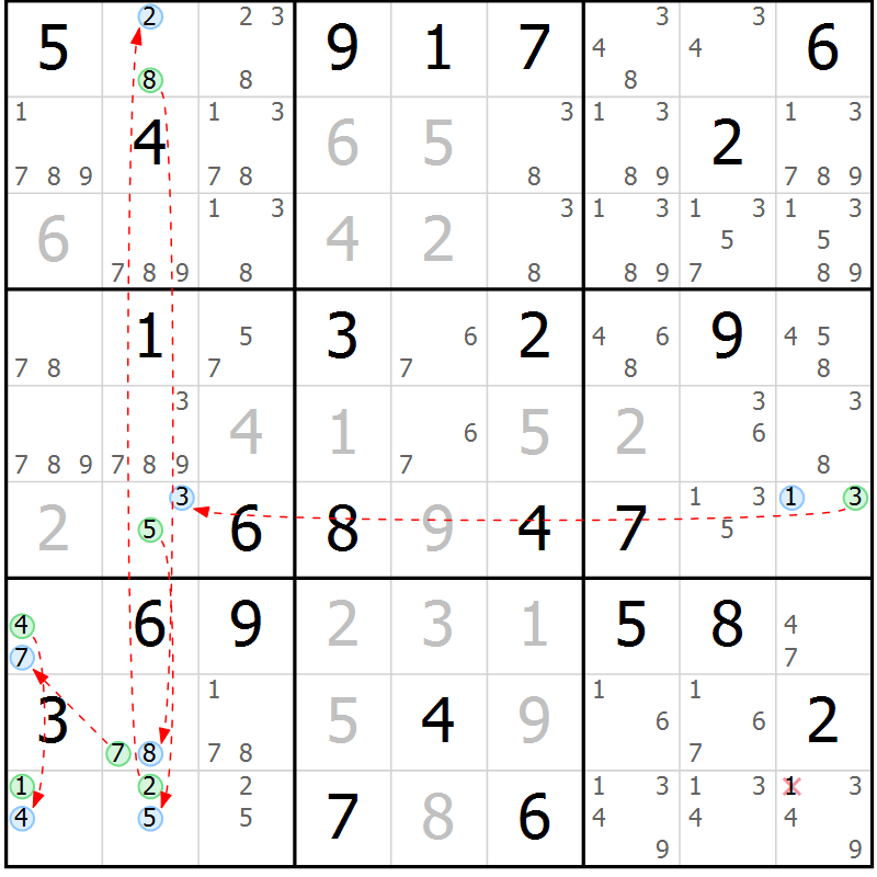 Position des candidats pour la solution de la Gr 83 page 86 du magazine de sudoku Sudoku Suprême n° 036