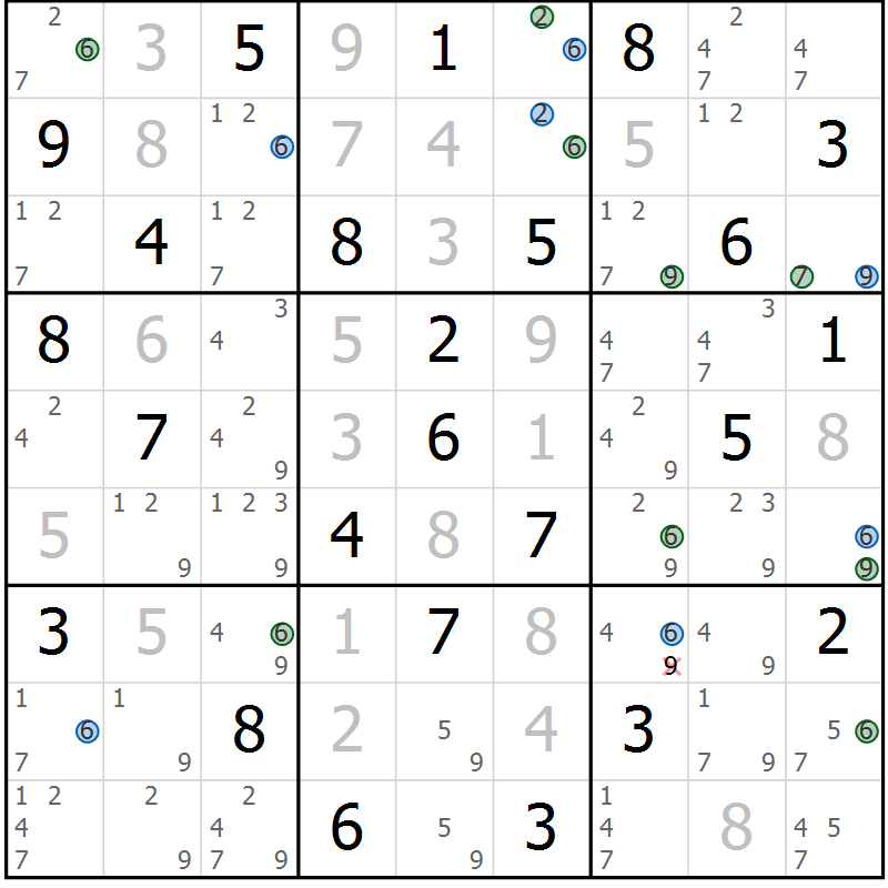 Position des candidats pour la solution de la Gr 84 page 87 du magazine de sudoku Sudoku Suprême n° 036