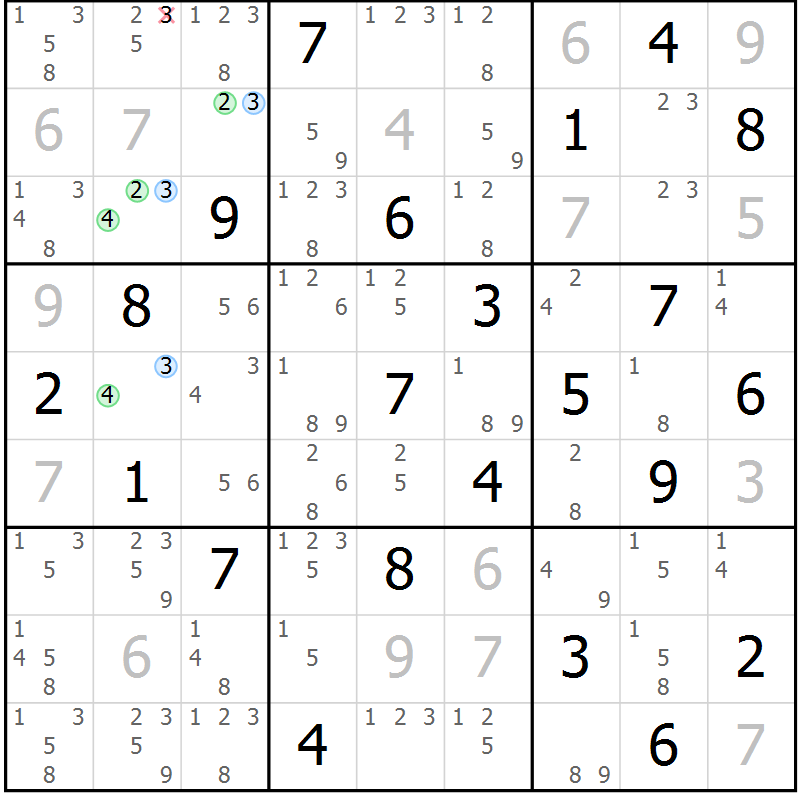 Position des candidats pour la solution de la Gr 9 page 12 du magazine de sudoku Sudoku Suprême n° 036