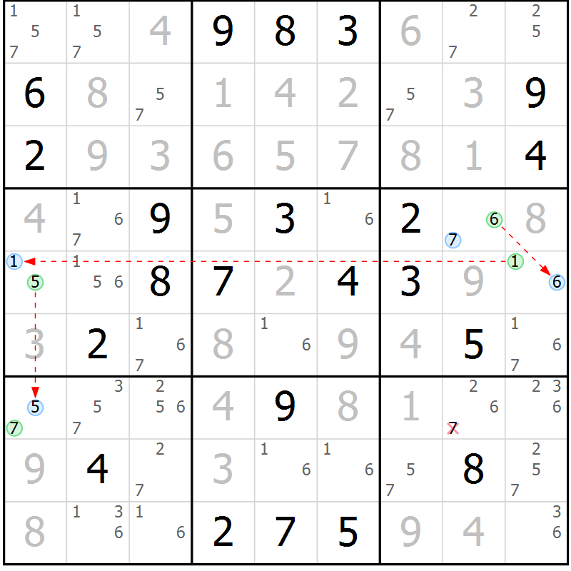 Position des candidats pour la solution de la Gr 1 page 4 du magazine de sudoku Sudoku Suprême n° 037