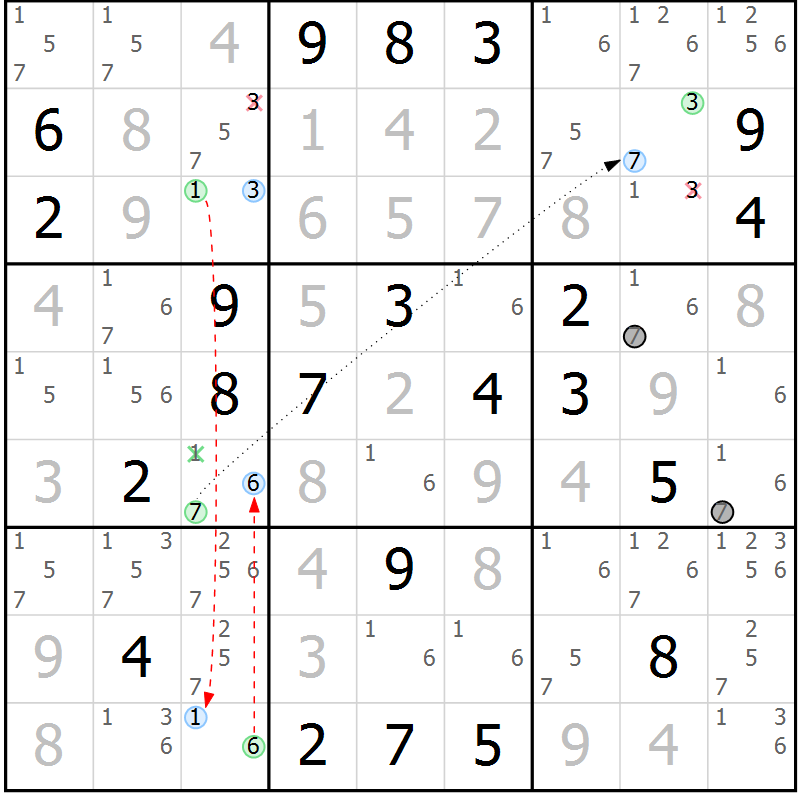 Position des candidats pour la solution de la Gr 1 page 4 du magazine de sudoku Sudoku Suprême n° 037