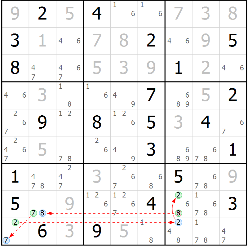 Position des candidats pour la solution de la Gr 10 page 13 du magazine de sudoku Sudoku Suprême n° 037