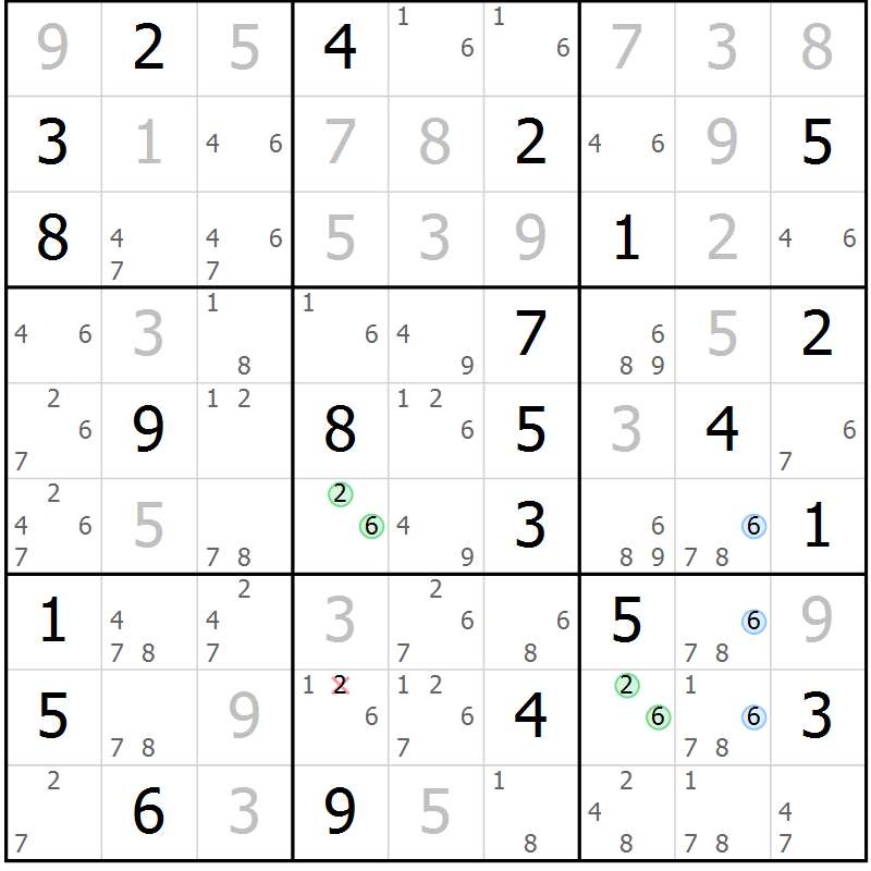 Position des candidats pour la solution de la Gr 10 page 13 du magazine de sudoku Sudoku Suprême n° 037