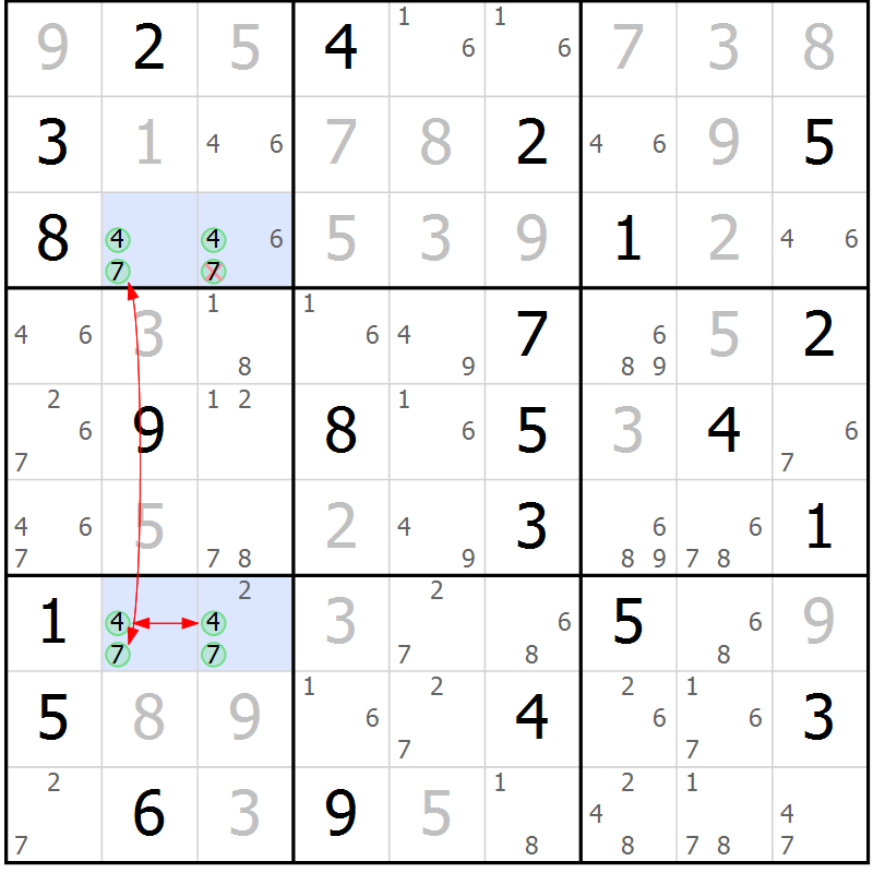 Position des candidats pour la solution de la Gr 10 page 13 du magazine de sudoku Sudoku Suprême n° 037