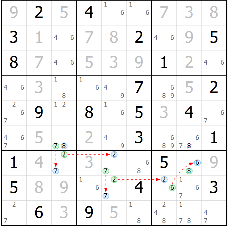 Position des candidats pour la solution de la Gr 10 page 13 du magazine de sudoku Sudoku Suprême n° 037