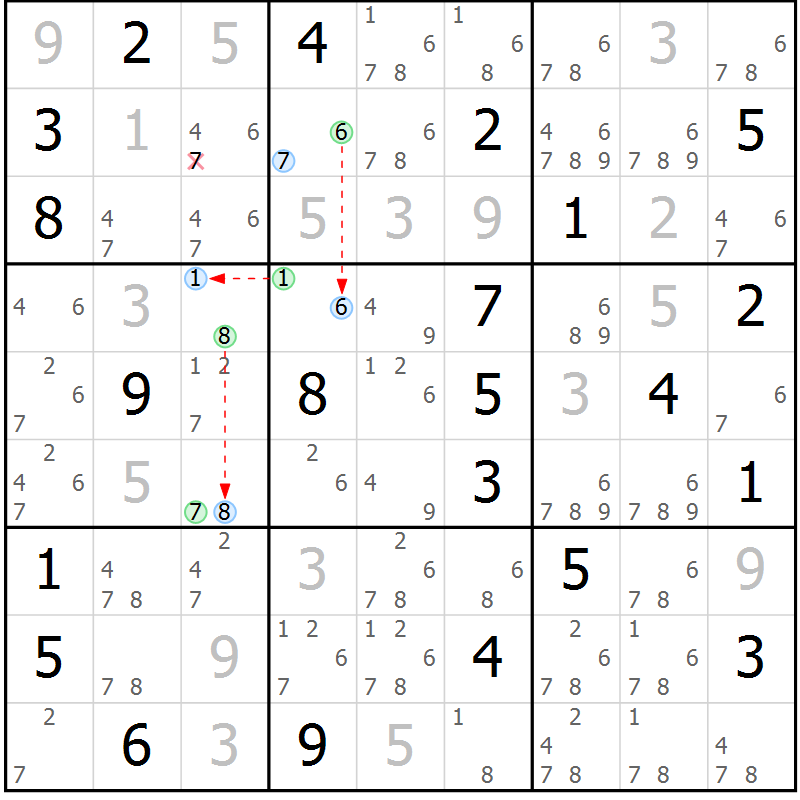 Position des candidats pour la solution de la Gr 10 page 13 du magazine de sudoku Sudoku Suprême n° 037