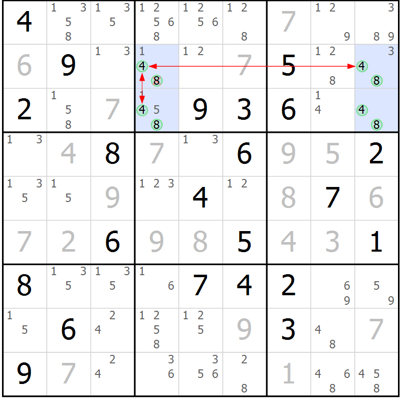 Position des candidats pour la solution de la Gr 11 page 14 du magazine de sudoku Sudoku Suprême n° 037
