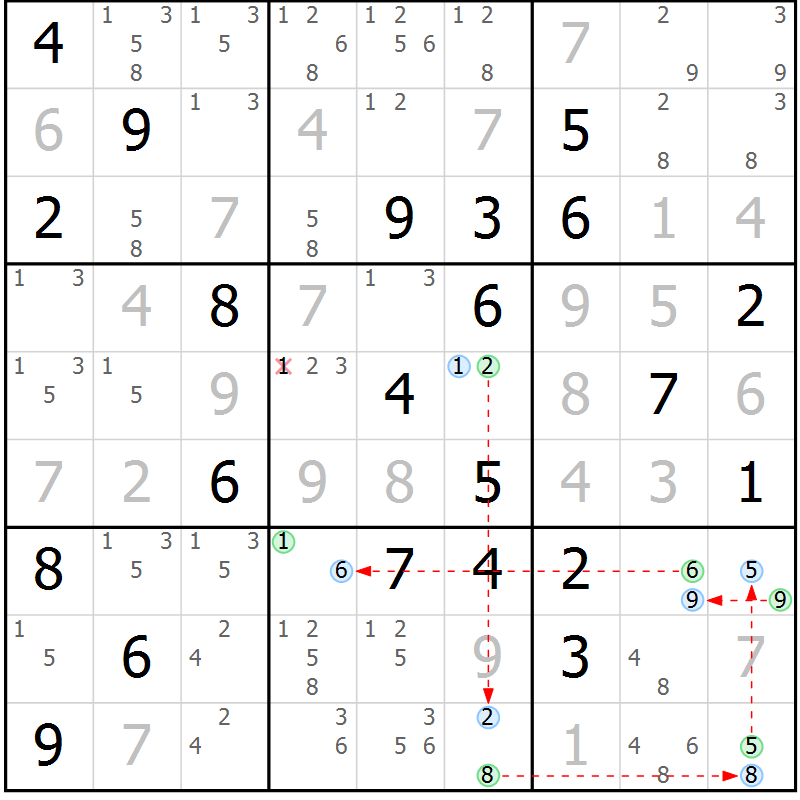 Position des candidats pour la solution de la Gr 11 page 14 du magazine de sudoku Sudoku Suprême n° 037