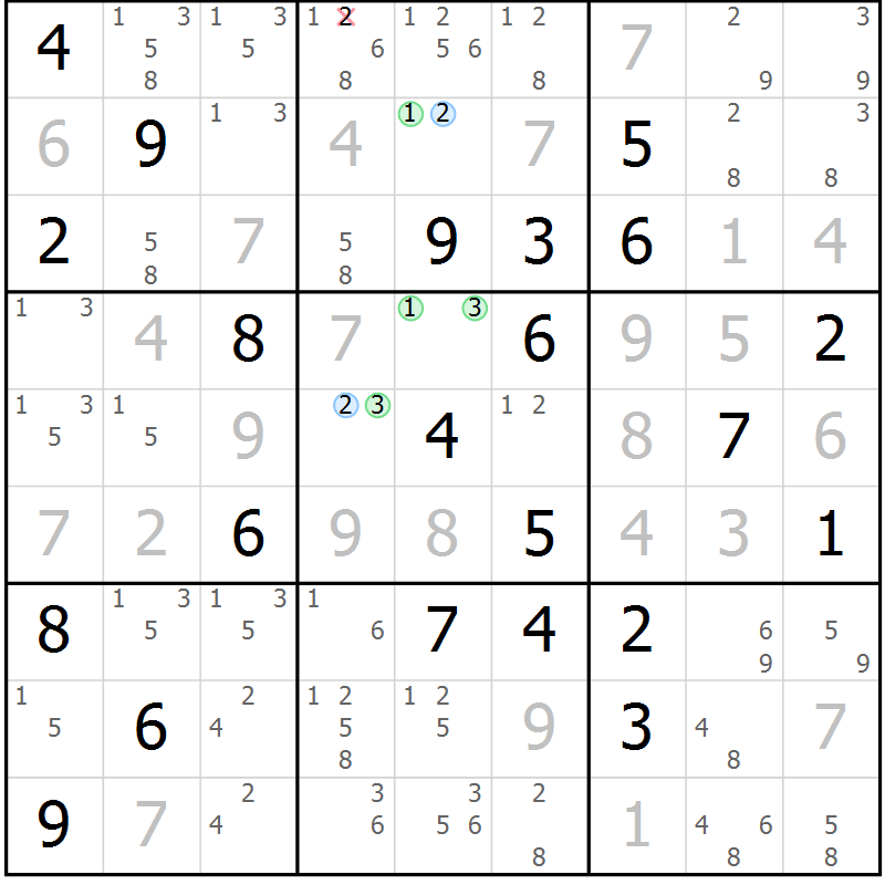 Position des candidats pour la solution de la Gr 11 page 14 du magazine de sudoku Sudoku Suprême n° 037