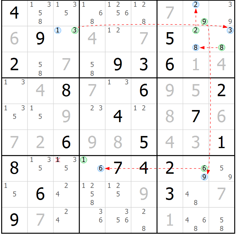 Position des candidats pour la solution de la Gr 11 page 14 du magazine de sudoku Sudoku Suprême n° 037