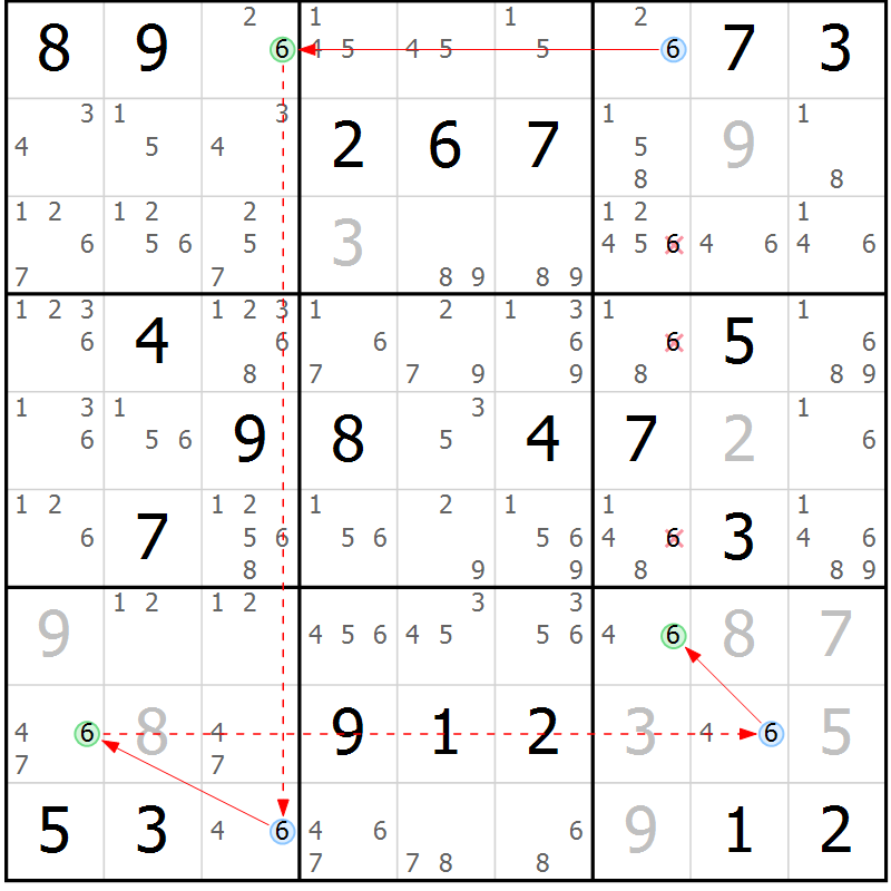 Position des candidats pour la solution de la Gr 12 page 15 du magazine de sudoku Sudoku Suprême n° 037