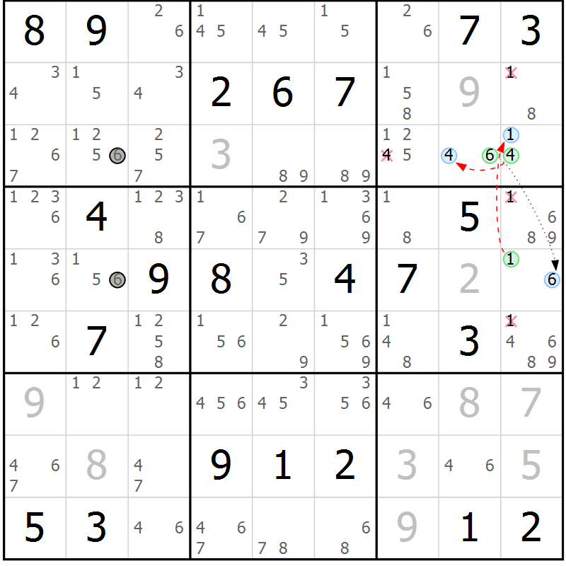 Position des candidats pour la solution de la Gr 12 page 15 du magazine de sudoku Sudoku Suprême n° 037