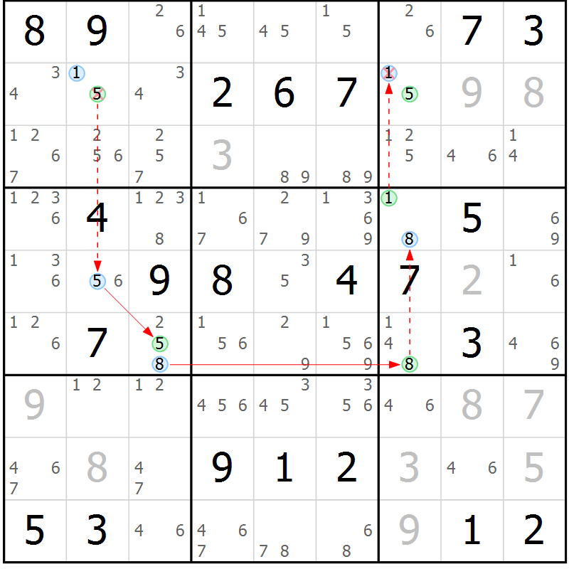 Position des candidats pour la solution de la Gr 12 page 15 du magazine de sudoku Sudoku Suprême n° 037