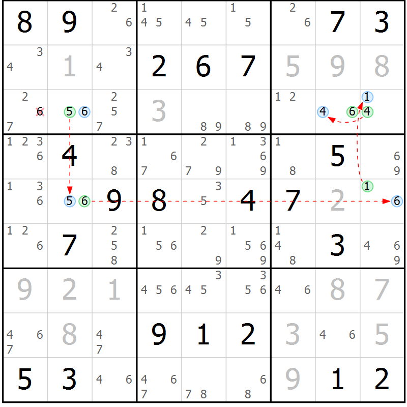 Position des candidats pour la solution de la Gr 12 page 15 du magazine de sudoku Sudoku Suprême n° 037