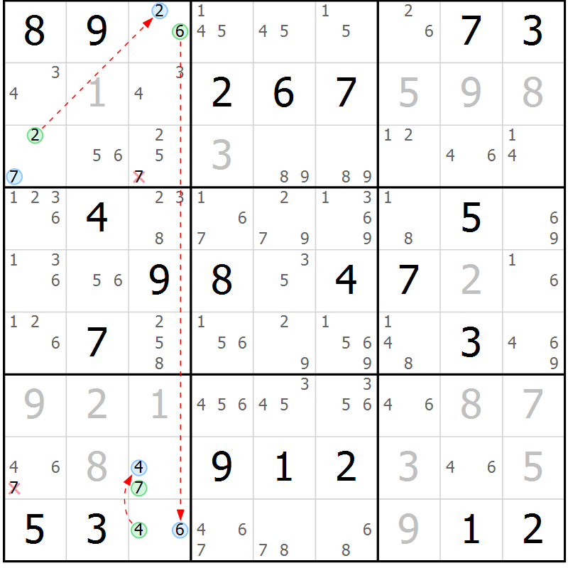Position des candidats pour la solution de la Gr 12 page 15 du magazine de sudoku Sudoku Suprême n° 037