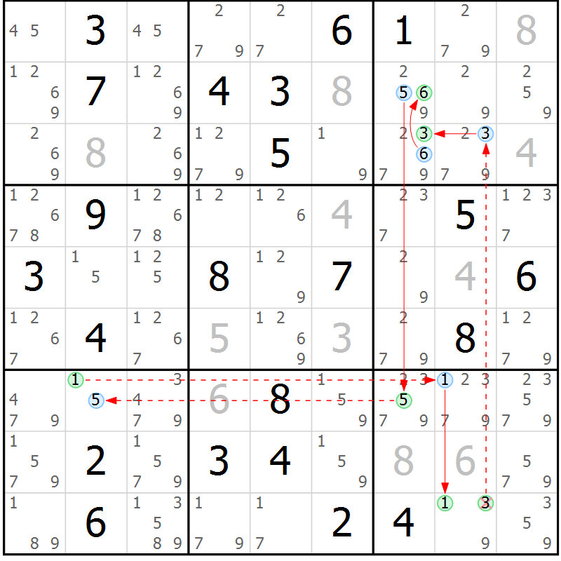 Position des candidats pour la solution de la Gr 13 page 16 du magazine de sudoku Sudoku Suprême n° 037