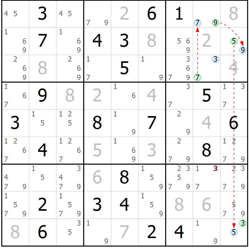 Position des candidats pour la solution de la Gr 13 page 16 du magazine de sudoku Sudoku Suprême n° 037