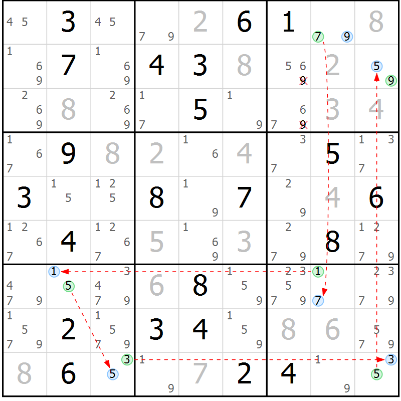 Position des candidats pour la solution de la Gr 13 page 16 du magazine de sudoku Sudoku Suprême n° 037