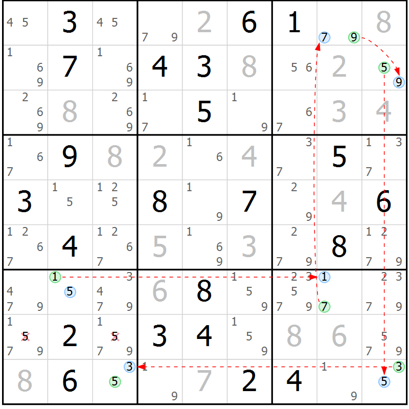 Position des candidats pour la solution de la Gr 13 page 16 du magazine de sudoku Sudoku Suprême n° 037