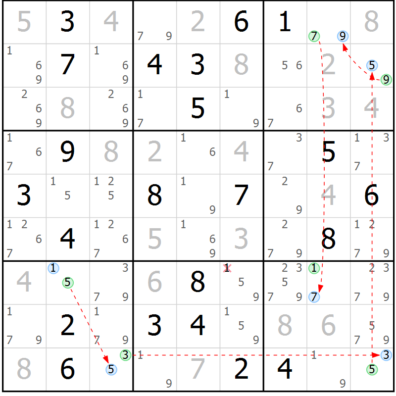 Position des candidats pour la solution de la Gr 13 page 16 du magazine de sudoku Sudoku Suprême n° 037