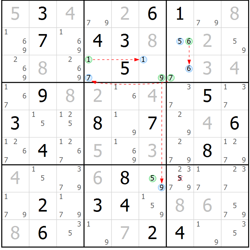 Position des candidats pour la solution de la Gr 13 page 16 du magazine de sudoku Sudoku Suprême n° 037