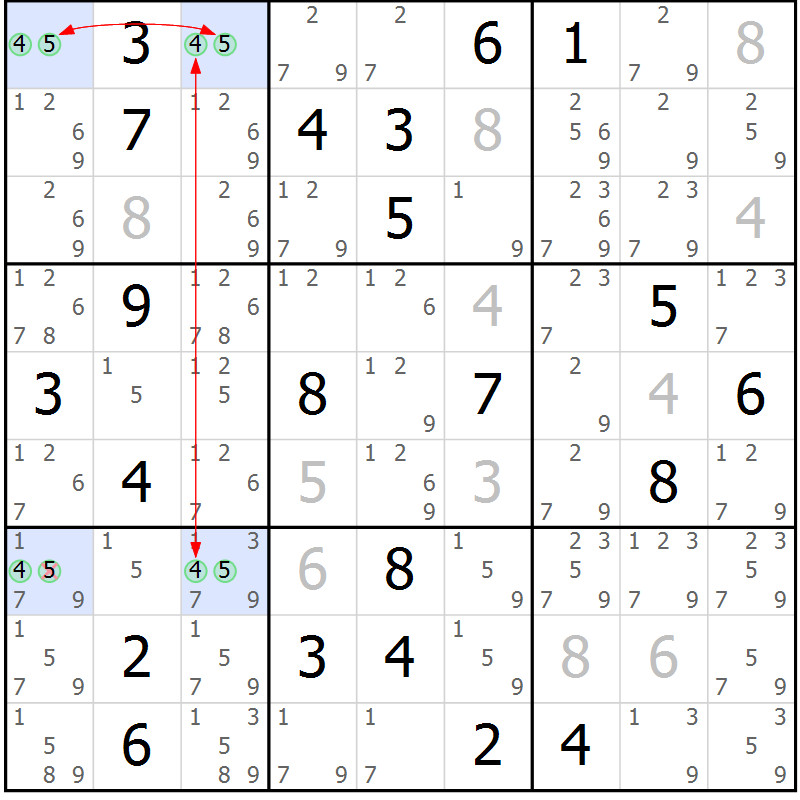 Position des candidats pour la solution de la Gr 13 page 16 du magazine de sudoku Sudoku Suprême n° 037