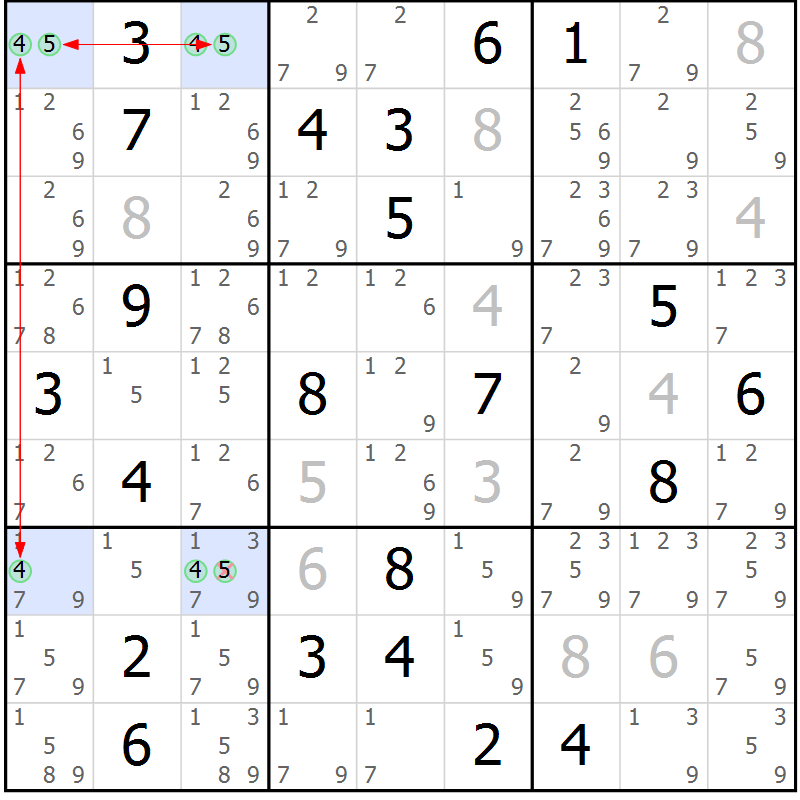 Position des candidats pour la solution de la Gr 13 page 16 du magazine de sudoku Sudoku Suprême n° 037