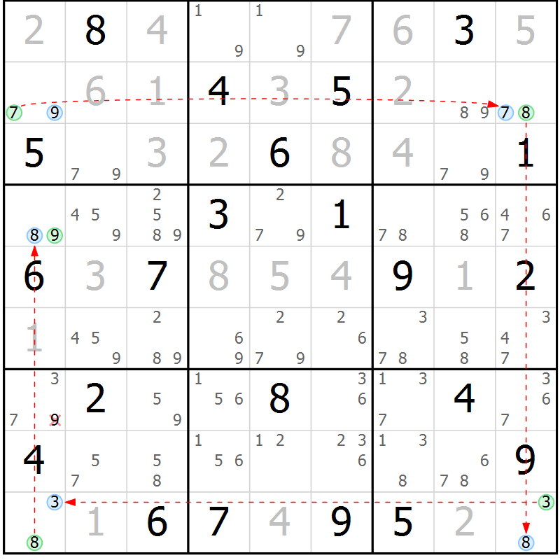 Position des candidats pour la solution de la Gr 14 page 17 du magazine de sudoku Sudoku Suprême n° 037