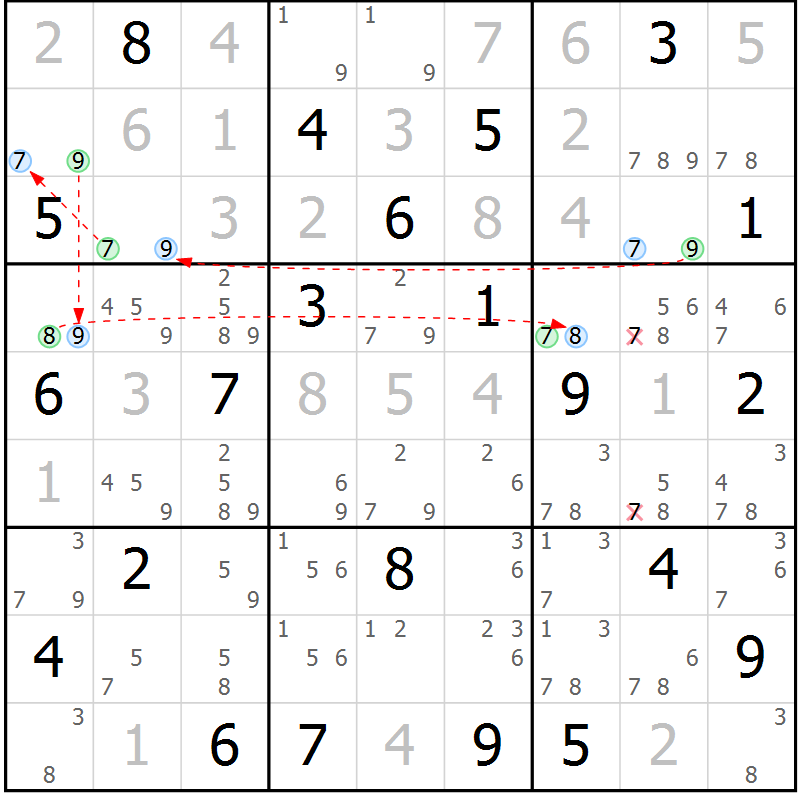 Position des candidats pour la solution de la Gr 14 page 17 du magazine de sudoku Sudoku Suprême n° 037