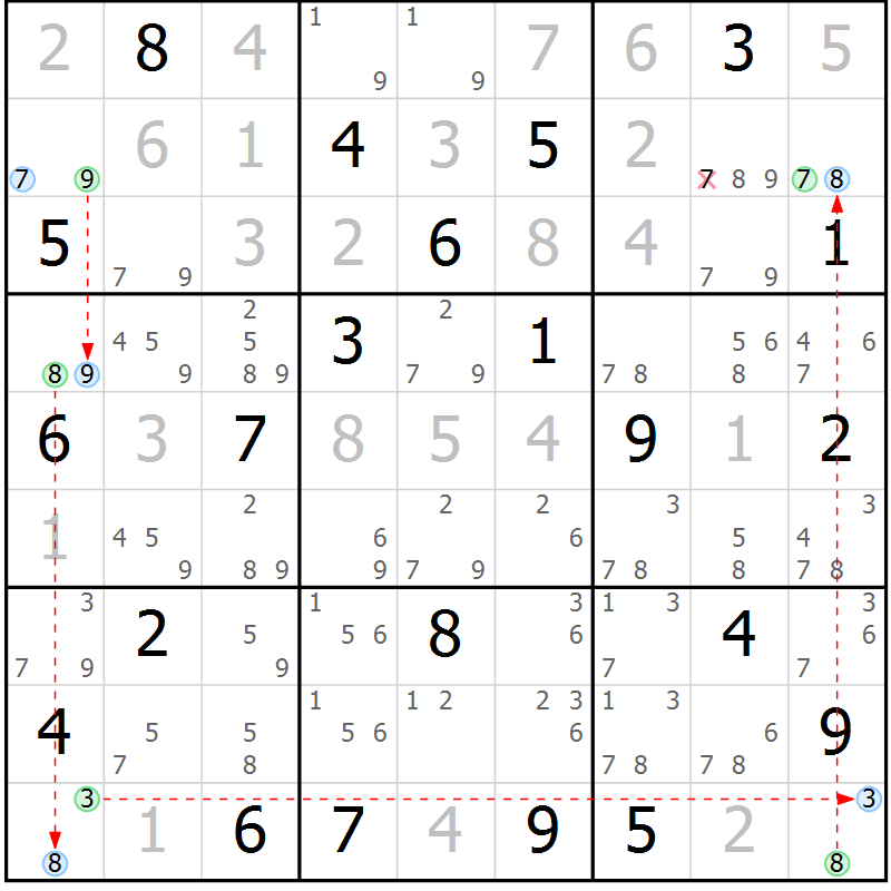 Position des candidats pour la solution de la Gr 14 page 17 du magazine de sudoku Sudoku Suprême n° 037