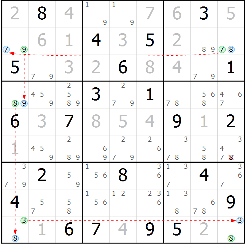Position des candidats pour la solution de la Gr 14 page 17 du magazine de sudoku Sudoku Suprême n° 037