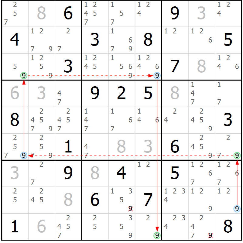 Position des candidats pour la solution de la Gr 15 page 18 du magazine de sudoku Sudoku Suprême n° 037