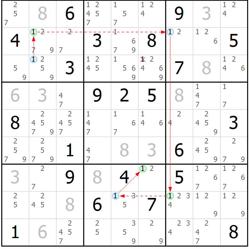 Position des candidats pour la solution de la Gr 15 page 18 du magazine de sudoku Sudoku Suprême n° 037