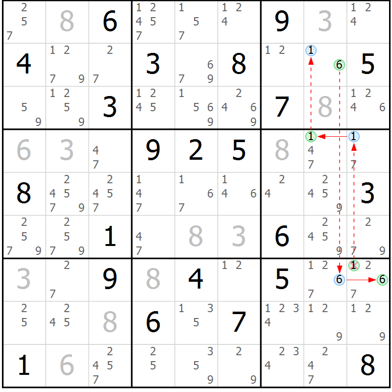 Position des candidats pour la solution de la Gr 15 page 18 du magazine de sudoku Sudoku Suprême n° 037