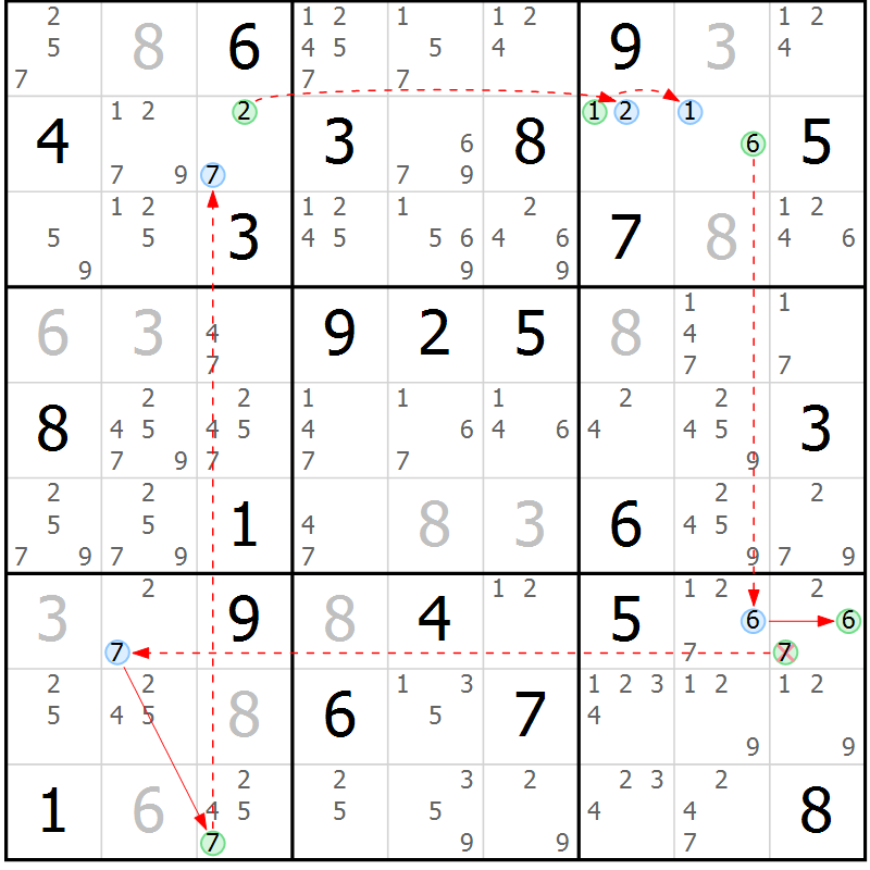 Position des candidats pour la solution de la Gr 15 page 18 du magazine de sudoku Sudoku Suprême n° 037