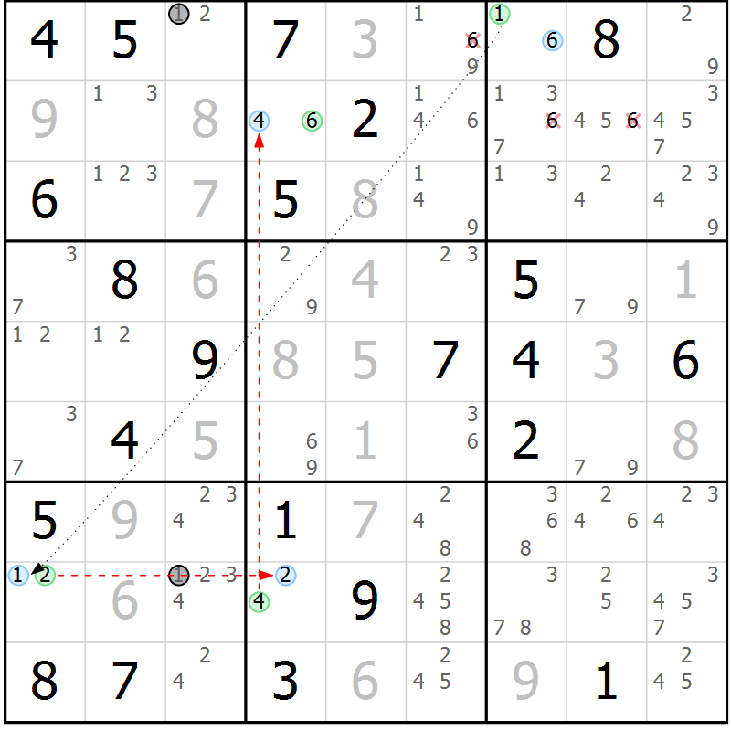 Position des candidats pour la solution de la Gr 16 page 19 du magazine de sudoku Sudoku Suprême n° 037
