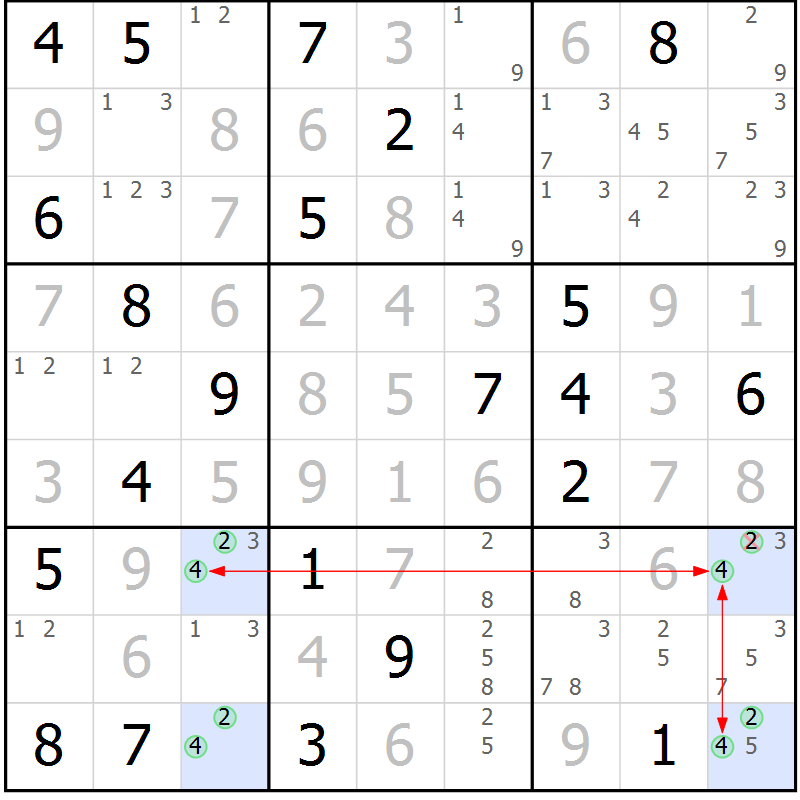 Position des candidats pour la solution de la Gr 16 page 19 du magazine de sudoku Sudoku Suprême n° 037