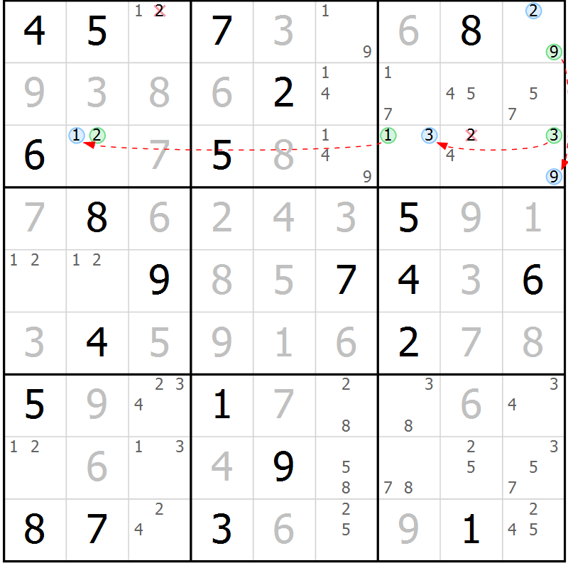 Position des candidats pour la solution de la Gr 16 page 19 du magazine de sudoku Sudoku Suprême n° 037