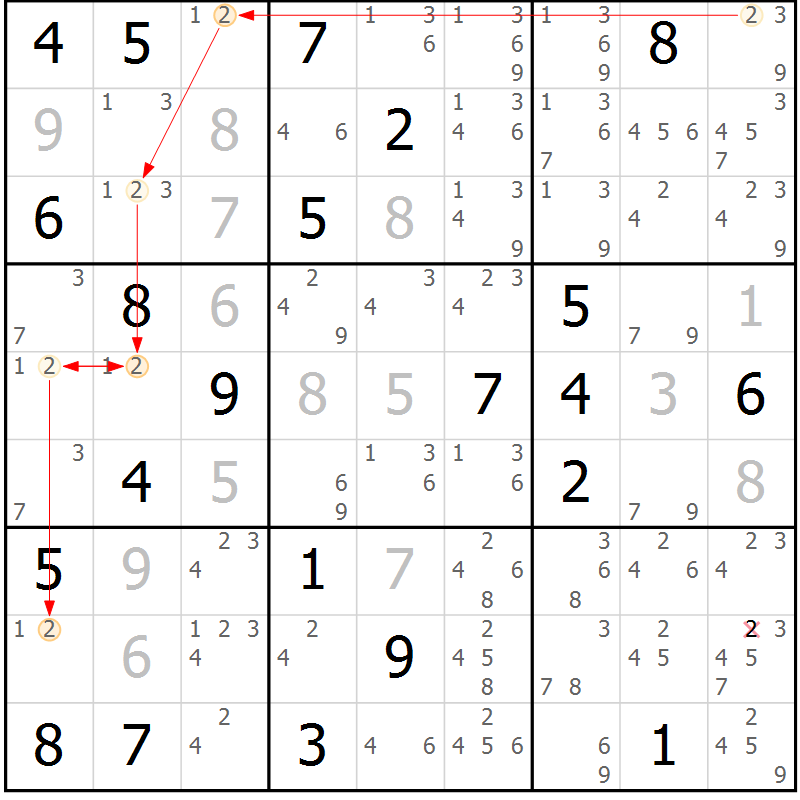 Position des candidats pour la solution de la Gr 16 page 19 du magazine de sudoku Sudoku Suprême n° 037