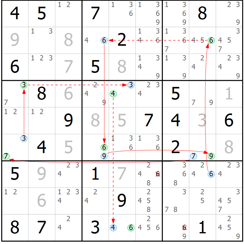 Position des candidats pour la solution de la Gr 16 page 19 du magazine de sudoku Sudoku Suprême n° 037