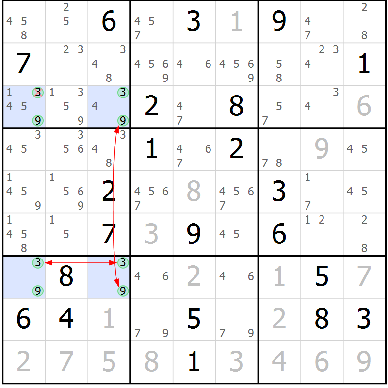Position des candidats pour la solution de la Gr 18 page 21 du magazine de sudoku Sudoku Suprême n° 037