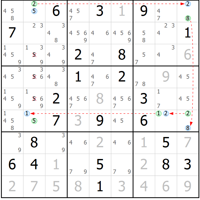 Position des candidats pour la solution de la Gr 18 page 21 du magazine de sudoku Sudoku Suprême n° 037