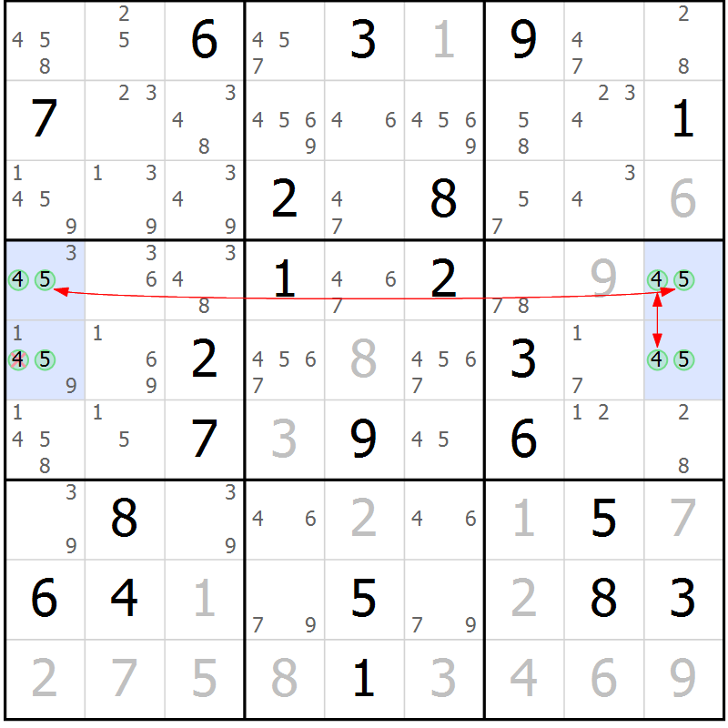 Position des candidats pour la solution de la Gr 18 page 21 du magazine de sudoku Sudoku Suprême n° 037
